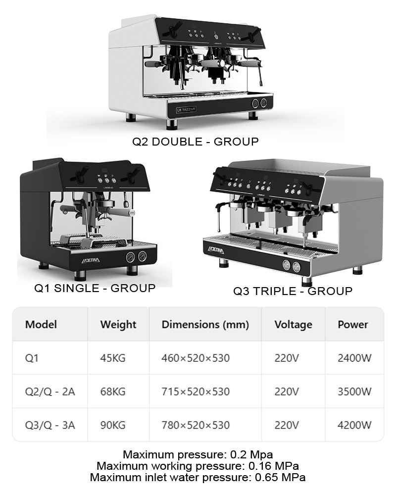 Professionele Italiaanse comme - Commercial Coffee Machine 3 Group recensie en prijs