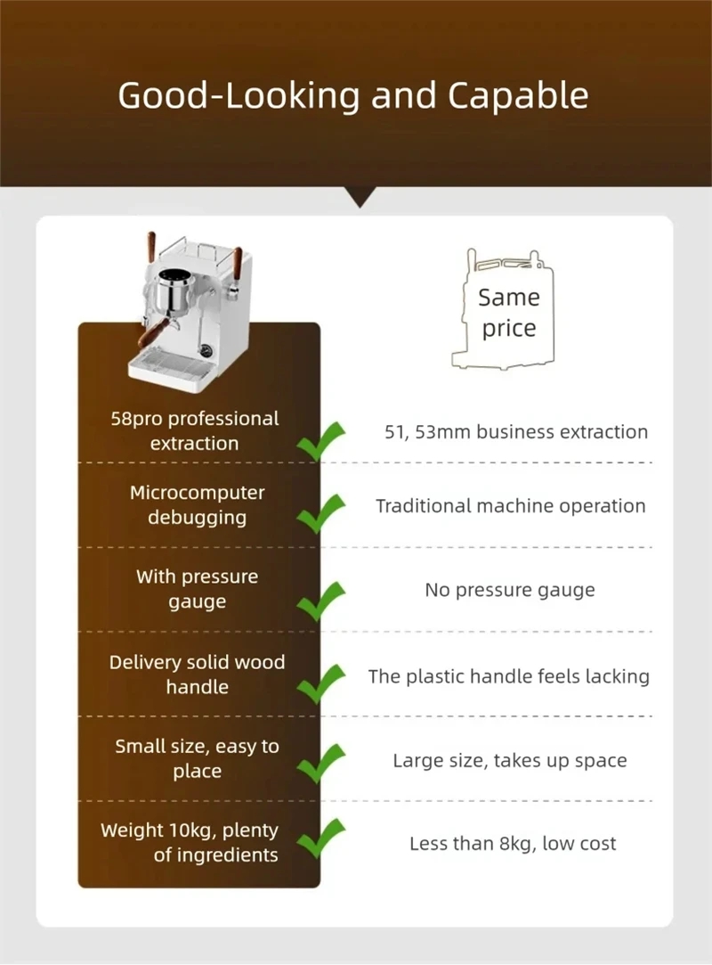 E101 58mm Espressomachine met  - Semi Automatic Espresso Machine Pid recensie en prijs
