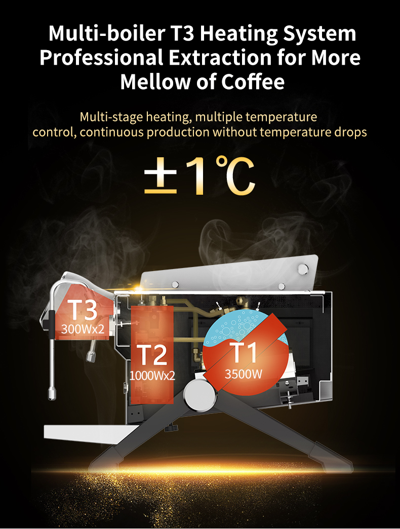 Italiaanse 2-groeps commerciël - Commercial Espresso Machine 2 Group recensie en prijs