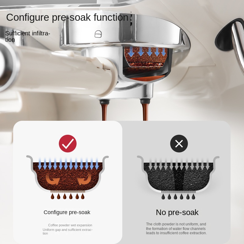 20 Bar Semi-automatische Dubbe - Espresso Machine Dual Boiler recensie en prijs